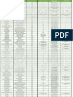 Comisión 65 Economía Empresarial