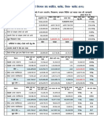 Daily Report 22.06.2023