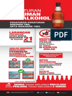 alcohol guidelines