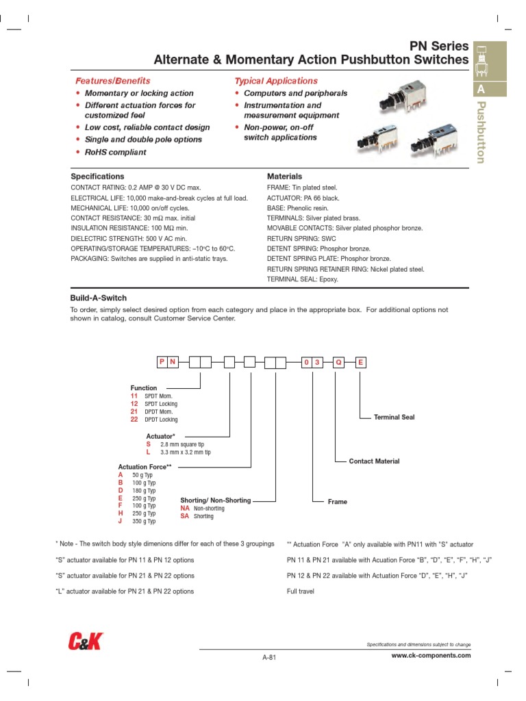 PN Series Alternate & Momentary Action Pushbutton Switches Features