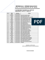 Jadwal Konsumsi Tadarus Al Qur'an