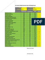 Ranking Kls 1b Juni 2023