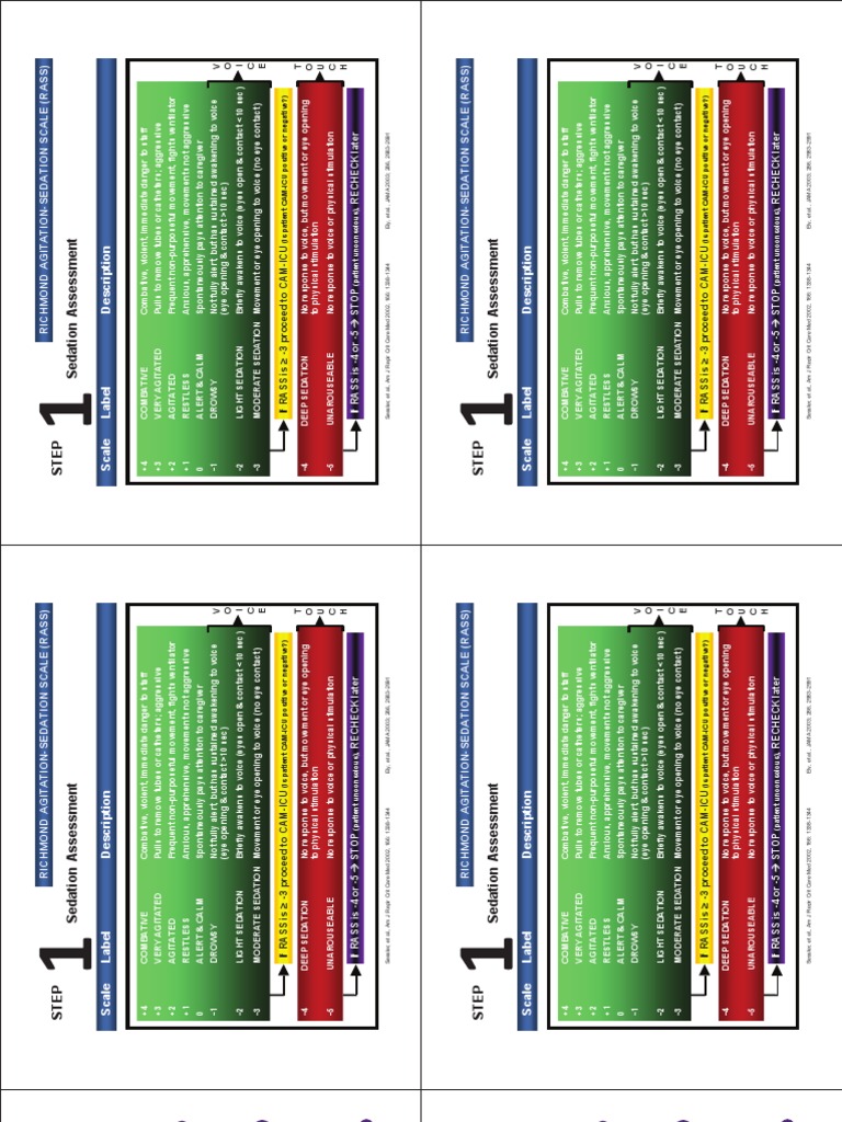 Pocket Cards PDF Behavioural Sciences Medical Specialties