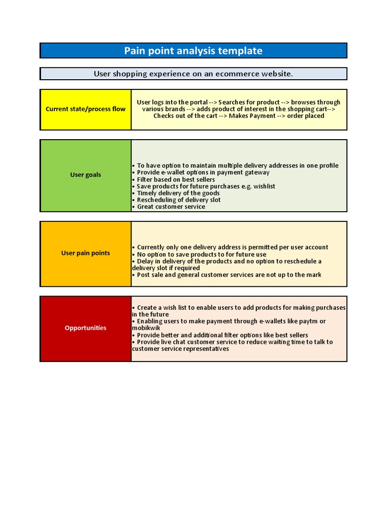 Pain Point Analysis Template - Excel | PDF | Computers