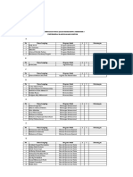 Rekapitulasi Surat Jalan Mahasiswa Semester 3