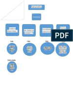 Actividad 2 Mapa