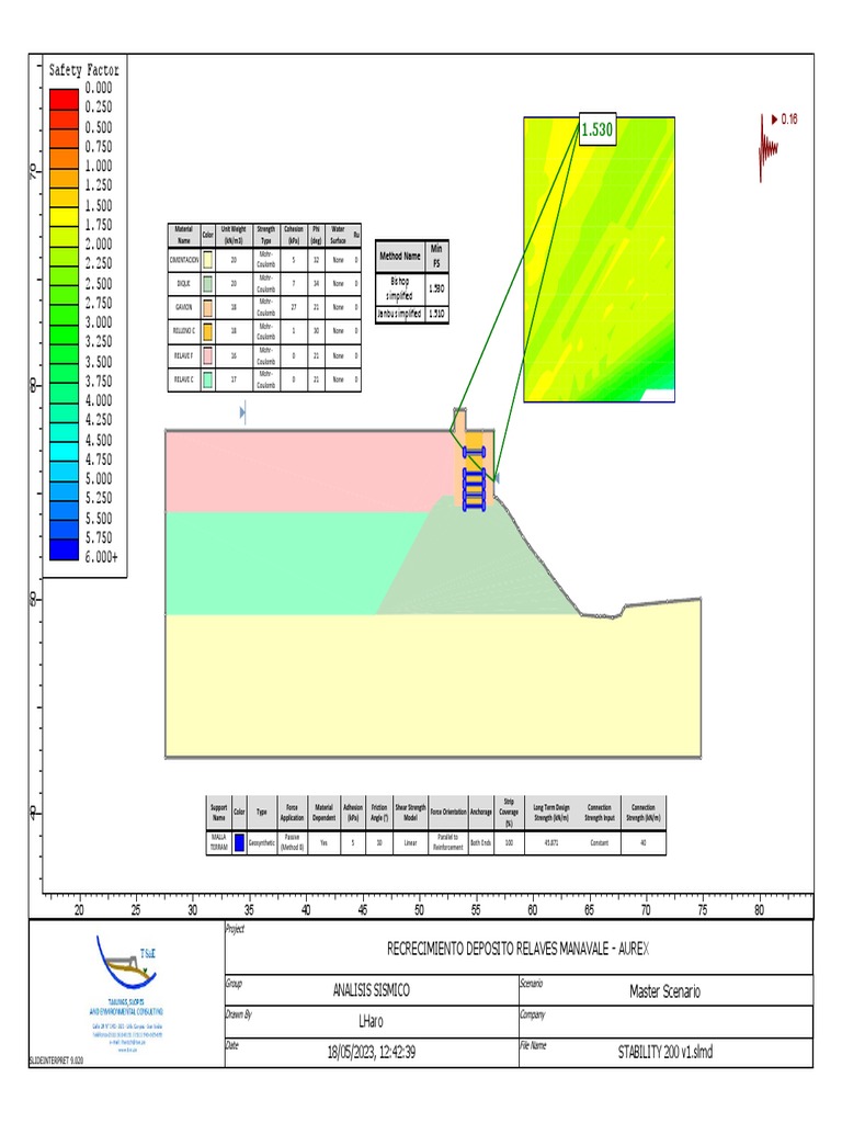 Analisis Sismico Pdf Building Engineering Mechanics