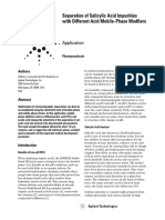 Separation of Salicylic Acid Impurities With Diffe