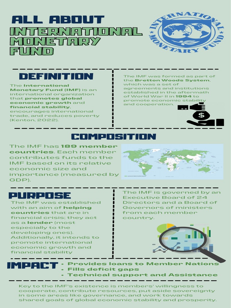 Overview of the International Monetary Fund | PDF | Politics | Social ...