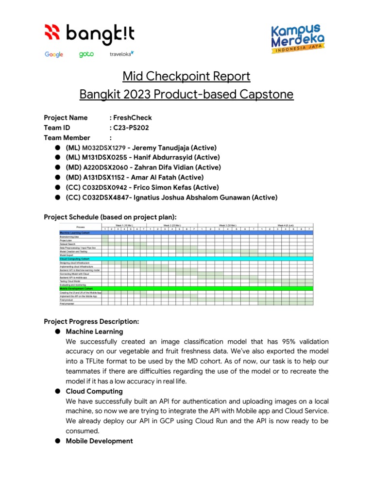 C23-PS202 Laporan Mid Checkpoint Product-based | PDF