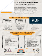 Deyna Ortega Barreda - Infografia Comprendiendo Las Conductas Suicidas.