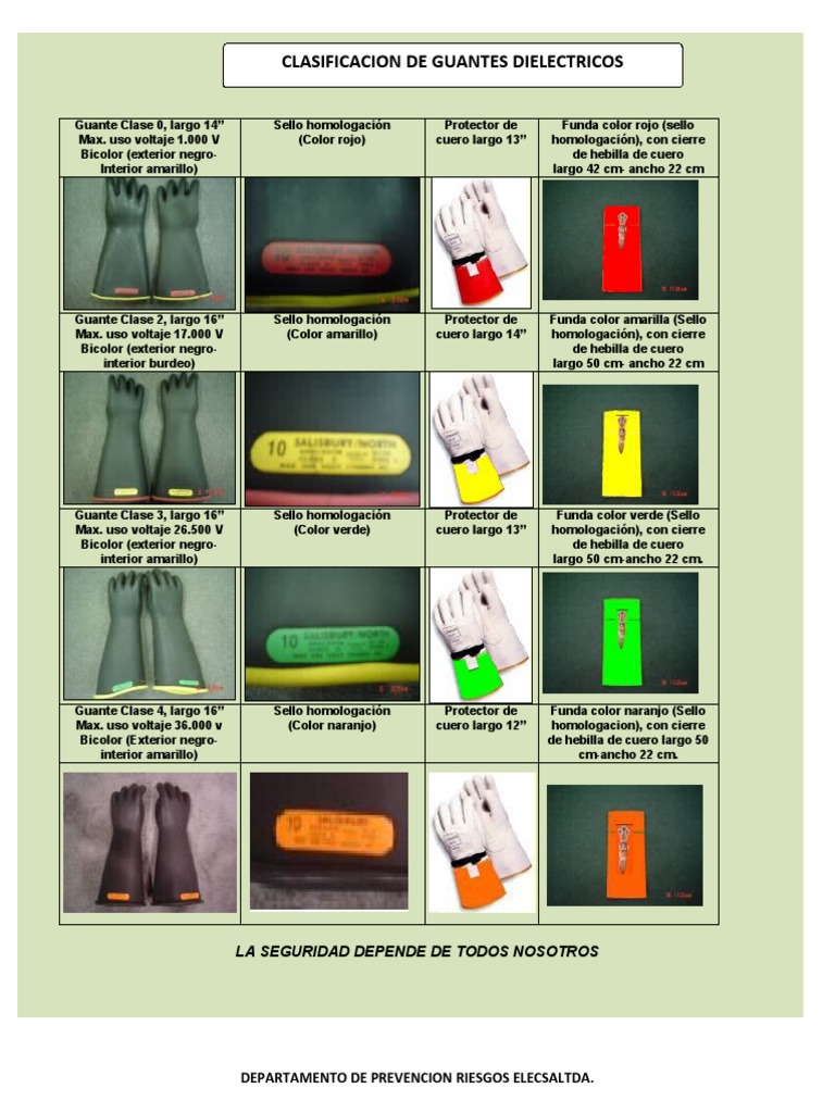 Cu L Es El 15 De 25500
