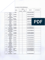 1 Daftar Personalia