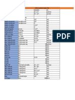 Lista de Materiais 02