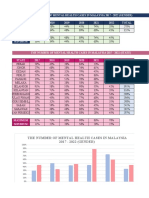 Csc134 Ba1184e Nur Aqeelah Husna 2020893176 Data