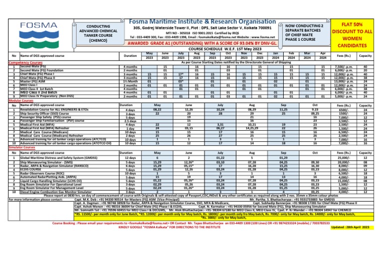 FOSMA KOLKATA Course Schudule 01052023 Download Free PDF Water