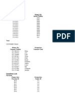 Assignment - Sablay - Sample Table