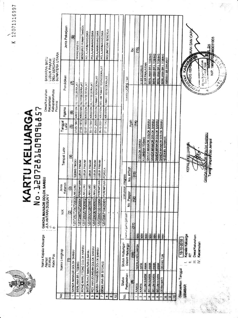 Kartu Keluarga PDF