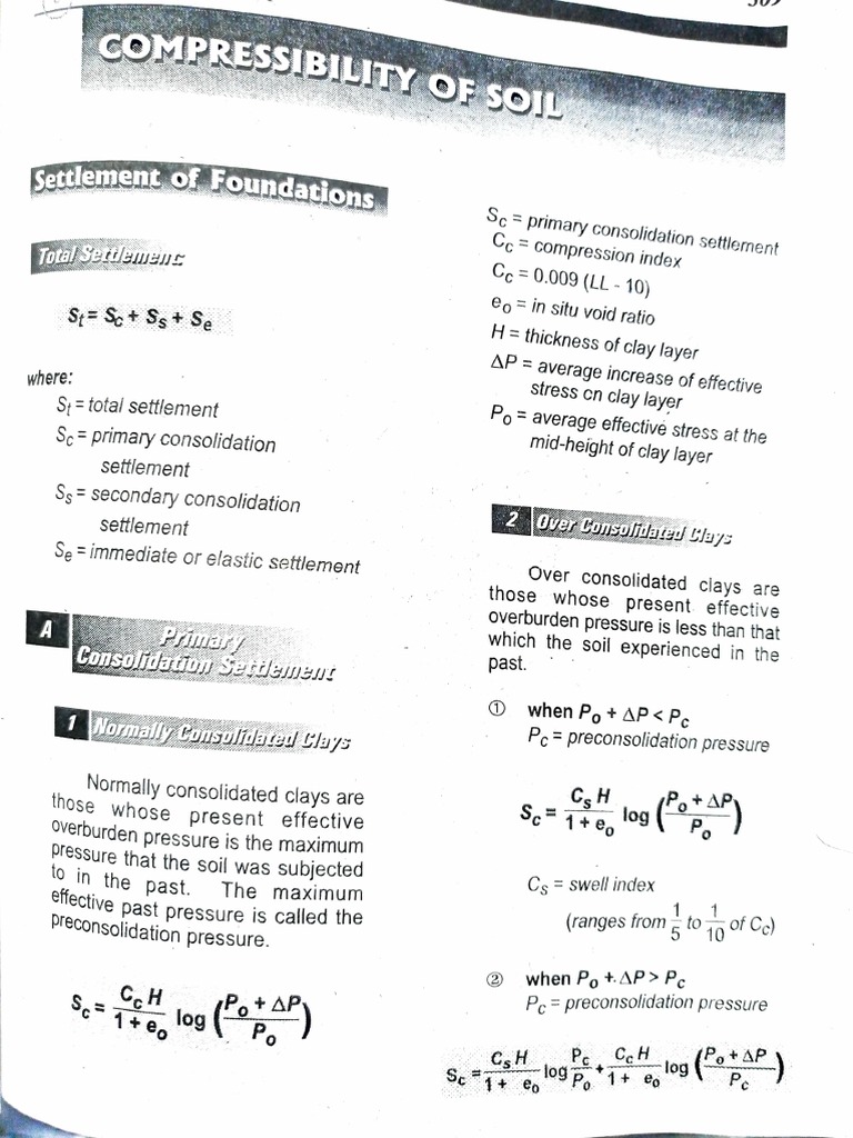 Geotech Compress. of Soils | PDF