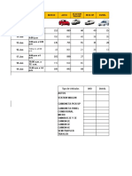 Estudio de Tráfico Dos Horas Pueblo Libre