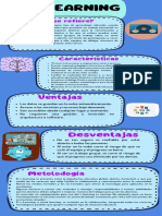 Infografía C-Learning