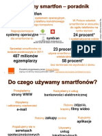 Smartfon: Systemy Operacyjne