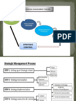 Presentation 2