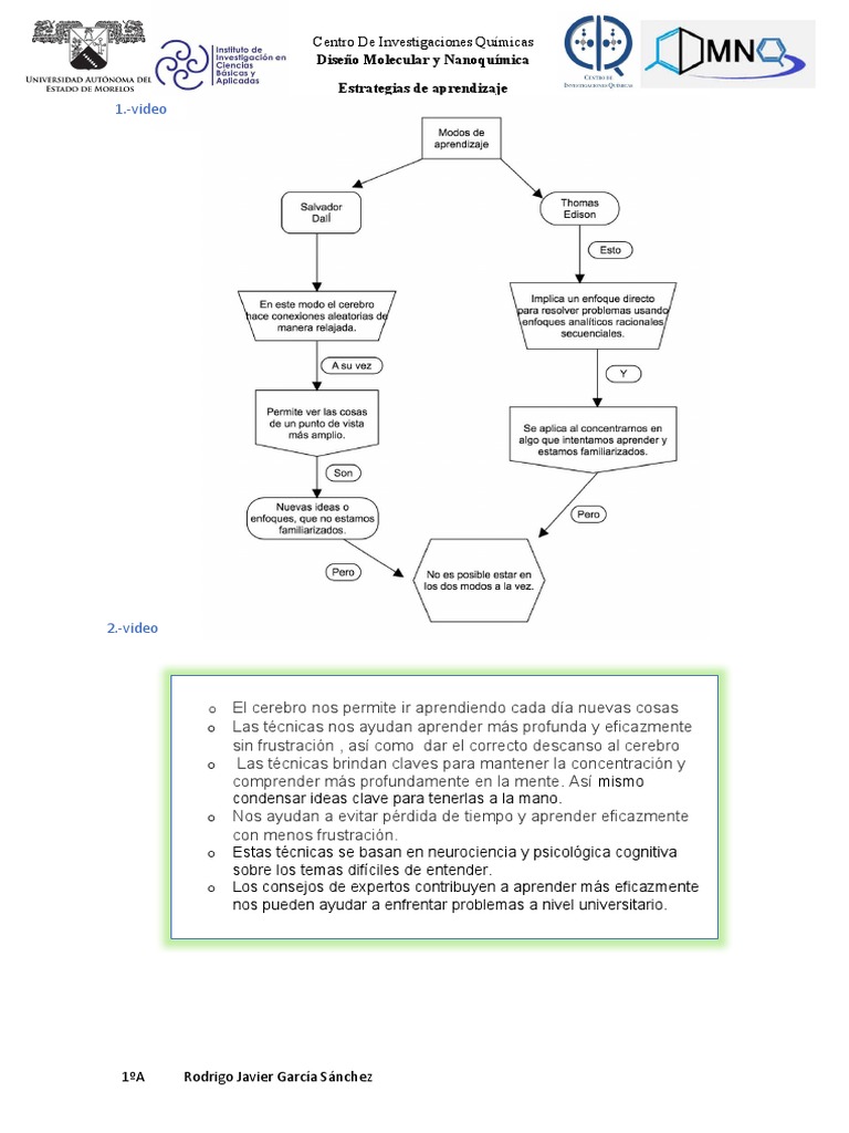 learning how to learn | PDF | Aprendizaje | Cerebro