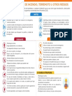 Procedimientos en Caso de Emergencias-S