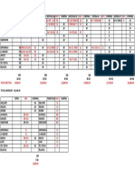 Nuevo Hoja de Cálculo de Microsoft Excel