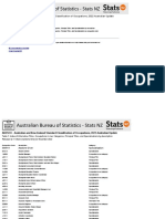 Anzsco 2022 Index of Principal Titles, Alternative Titles and Specialisations