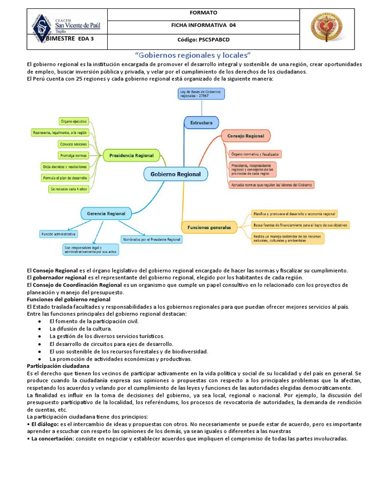 Funciones de Gobiernos Regionales | PDF | Participación pública | Gobierno