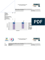 Perfil Estratigrafico