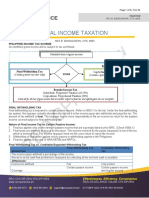 H04 - Final Income Taxation