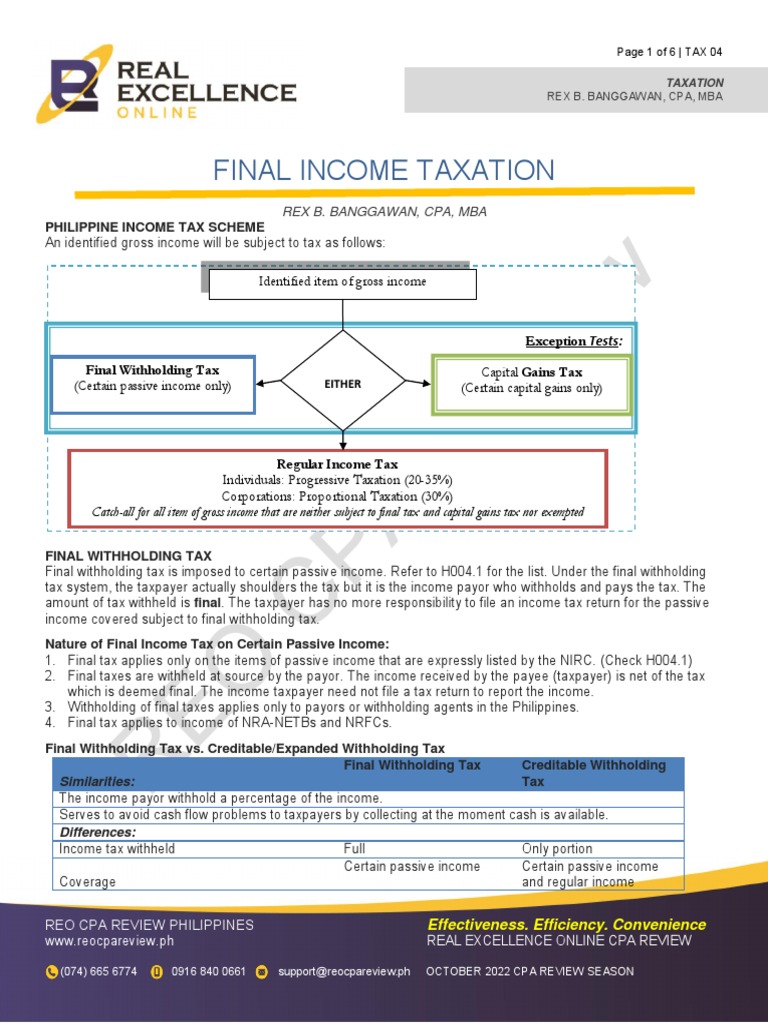 Final Withholding Tax in the Philippines | PDF | Taxes | Income Tax