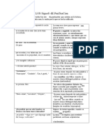 PDF Taller Los Signos de Puntuacion