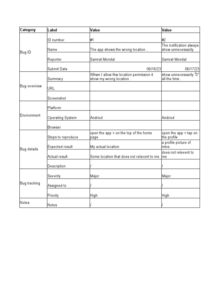 MS-excel-bug-report - Samrat Mondal | PDF | Android (Operating System ...