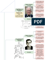 Padres de La Calidad