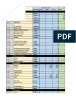 OGL 324 - Resource Acquisition Plan