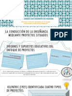 La Conducción de La Enseñanza Mediante Proyectos Situados