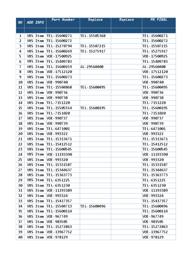 Contoh | PDF