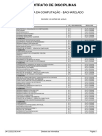 Extrato de Disciplinas: Ciência Da Computação - Bacharelado