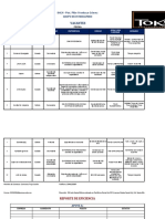 Vacantes-Candidatos Psic. Pilar Montoya