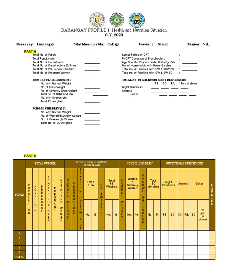 Barangay Timbangan Health Profile 2020 | PDF | Human Nutrition | Body ...