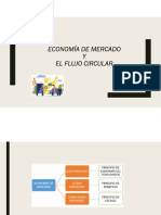 Clase 2 - Parte 1 - Economía de Mercado