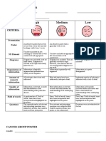 Cancer Poster Rubric22