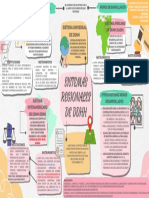 Sistemas Regionales de Derechos Humanos