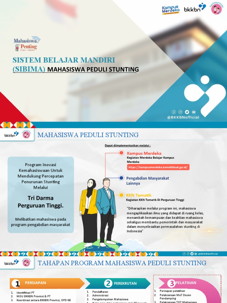 Paparan Sibima 17 Mei | PDF