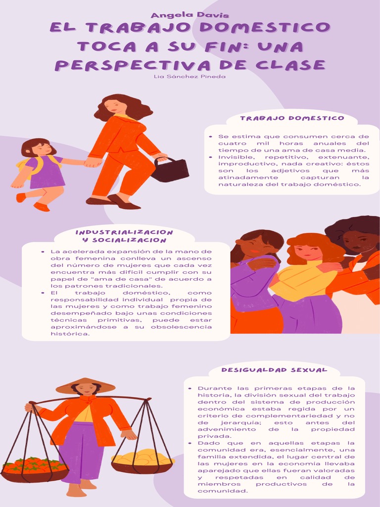 Davis Angela. Mujeres, Raza y Clase.