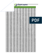 Simulador Simplificado